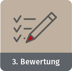 Bewertung Bewertung